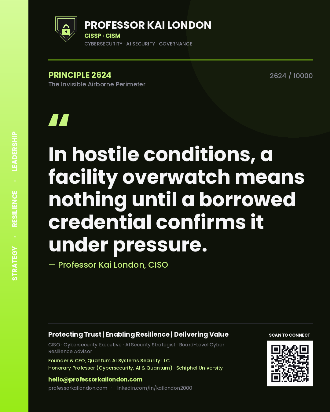 Quote card by Professor Kai London reading 'In hostile conditions, a facility overwatch means nothing until a borrowed credential confirms it under pressure.'. From the book The Invisible Airborne Perimeter.