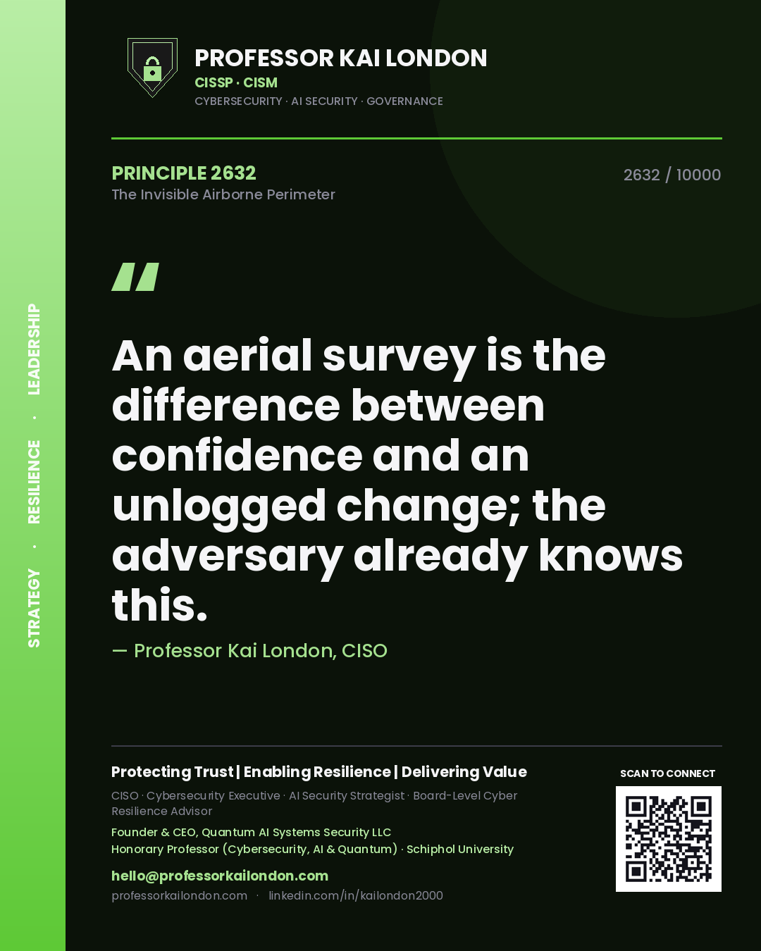 Quote card by Professor Kai London reading 'An aerial survey is the difference between confidence and an unlogged change; the adversary already knows this.'. From the book The Invisible Airborne Perimeter.