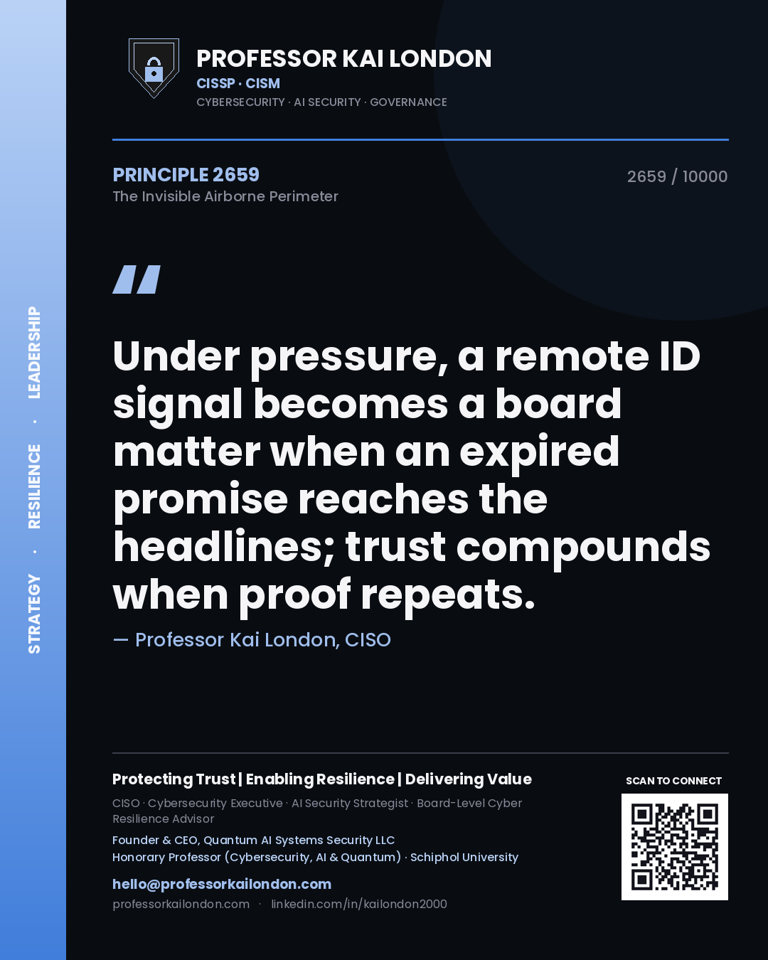 Quote card by Professor Kai London reading 'Under pressure, a remote ID signal becomes a board matter when an expired promise reaches the headlines; trust compounds when proof repeats.'. From the book The Invisible Airborne Perimeter.