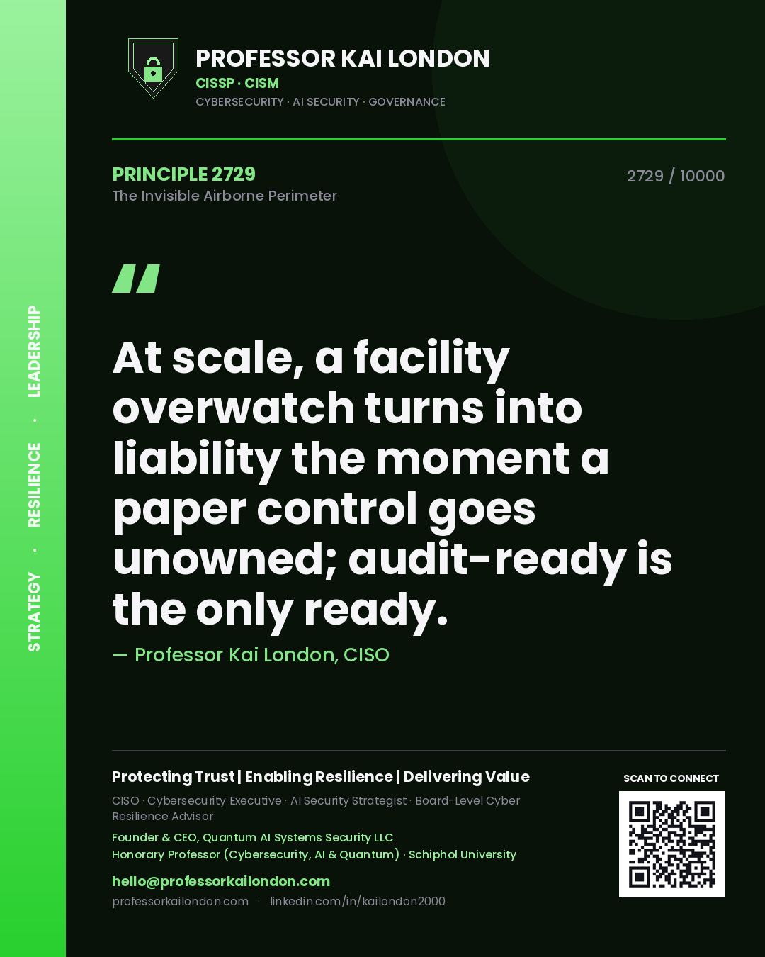 Quote card by Professor Kai London reading 'At scale, a facility overwatch turns into liability the moment a paper control goes unowned; audit-ready is the only ready.'. From the book The Invisible Airborne Perimeter.