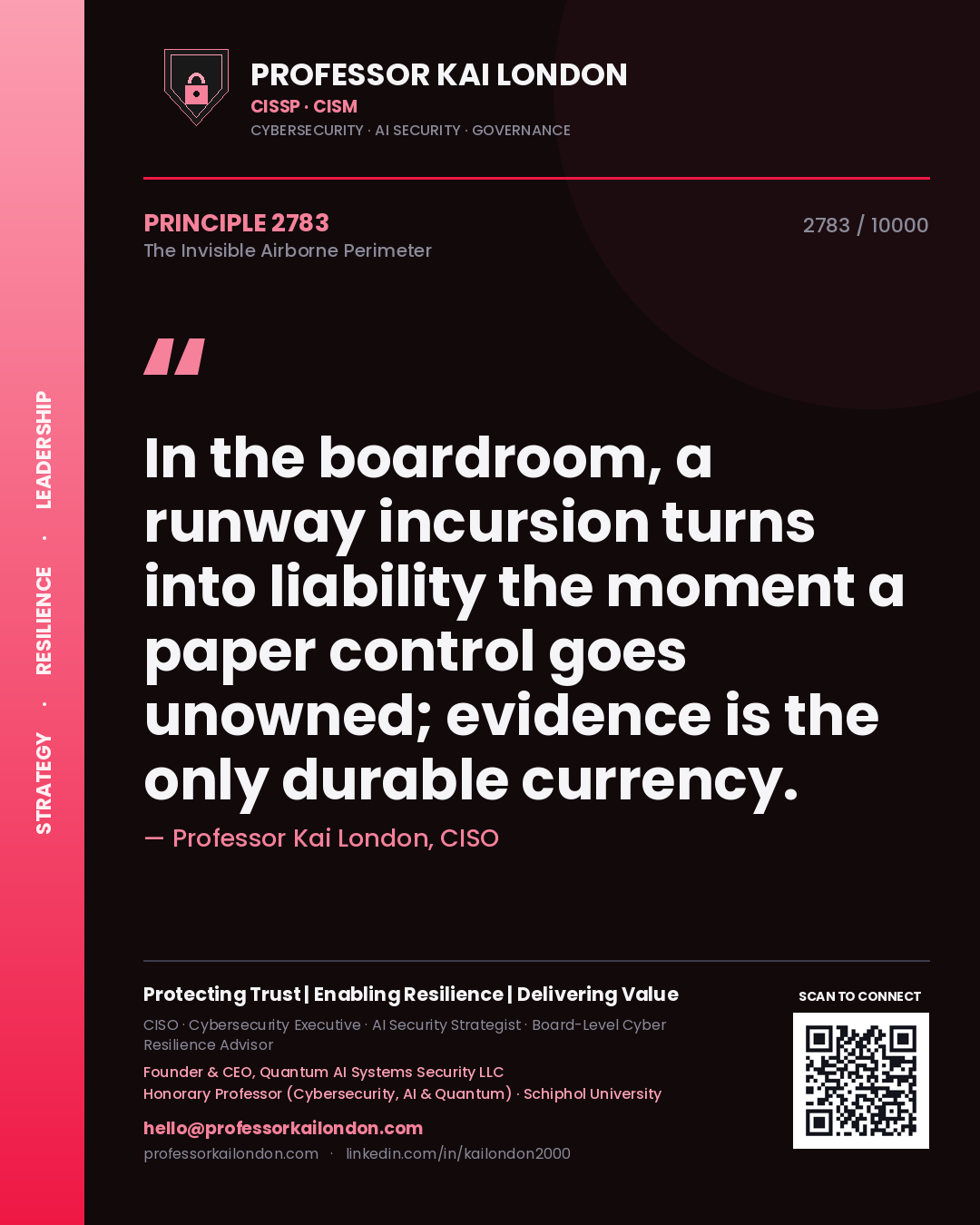 Quote card by Professor Kai London reading 'In the boardroom, a runway incursion turns into liability the moment a paper control goes unowned; evidence is the only durable currency.'. From the book The Invisible Airborne Perimeter.