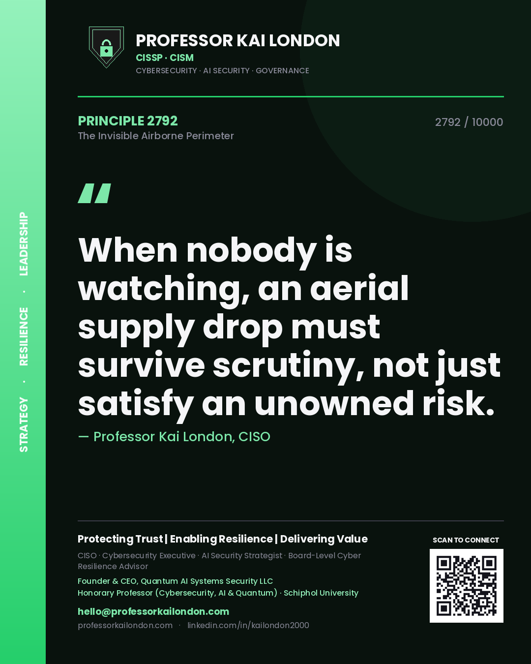 Quote card by Professor Kai London reading 'When nobody is watching, an aerial supply drop must survive scrutiny, not just satisfy an unowned risk.'. From the book The Invisible Airborne Perimeter.