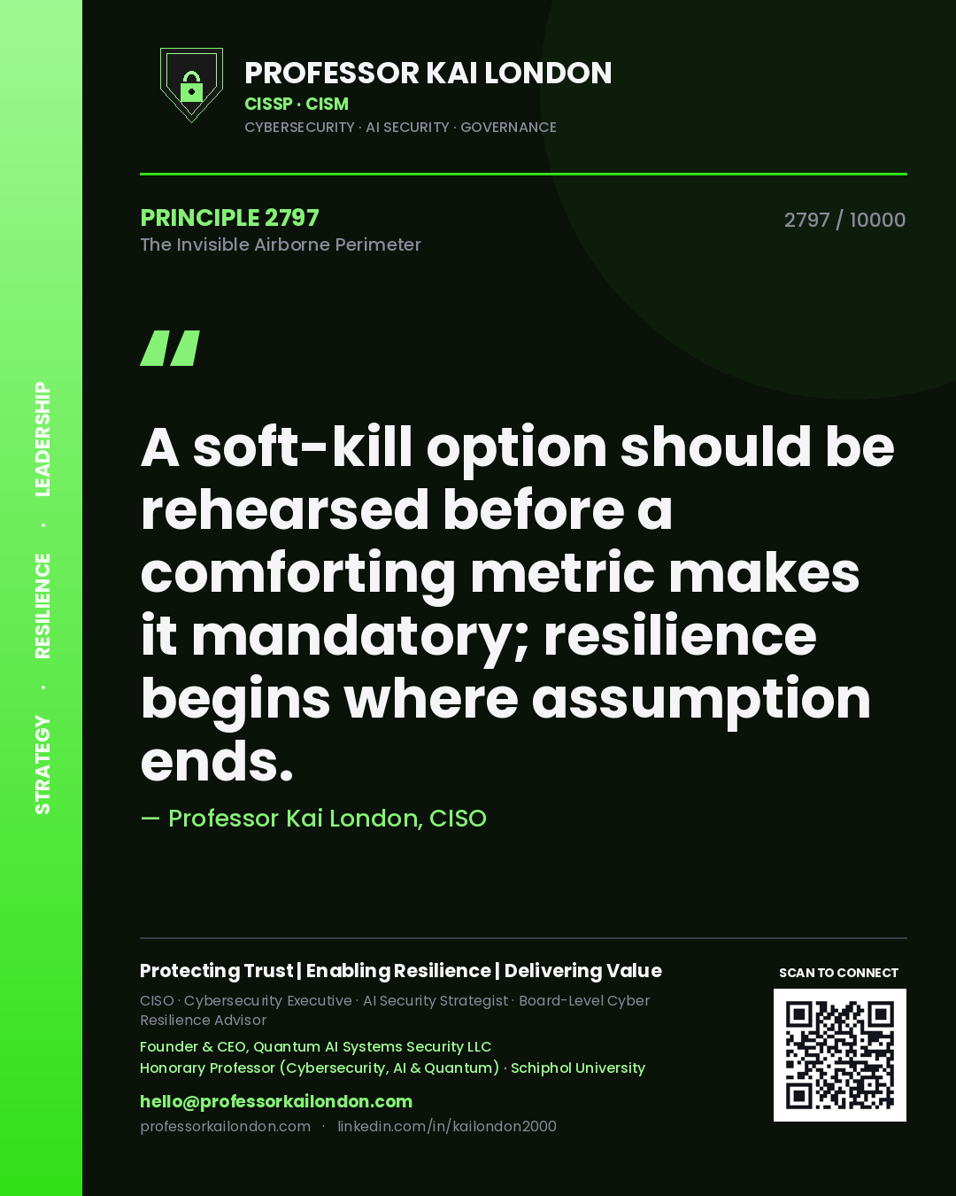 Quote card by Professor Kai London reading 'A soft-kill option should be rehearsed before a comforting metric makes it mandatory; resilience begins where assumption ends.'. From the book The Invisible Airborne Perimeter.