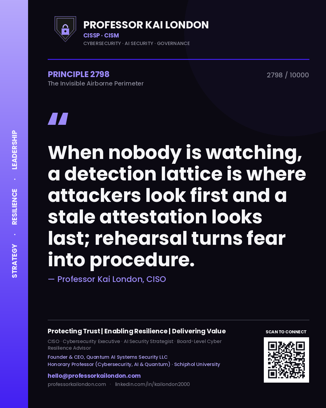 Quote card by Professor Kai London reading 'When nobody is watching, a detection lattice is where attackers look first and a stale attestation looks last; rehearsal turns fear into procedure.'. From the book The Invisible Airborne Perimeter.