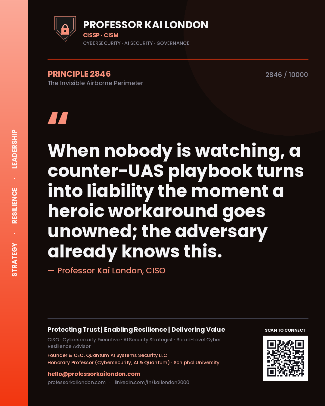 Quote card by Professor Kai London reading 'When nobody is watching, a counter-UAS playbook turns into liability the moment a heroic workaround goes unowned; the adversary already knows this.'. From the book The Invisible Airborne Perimeter.