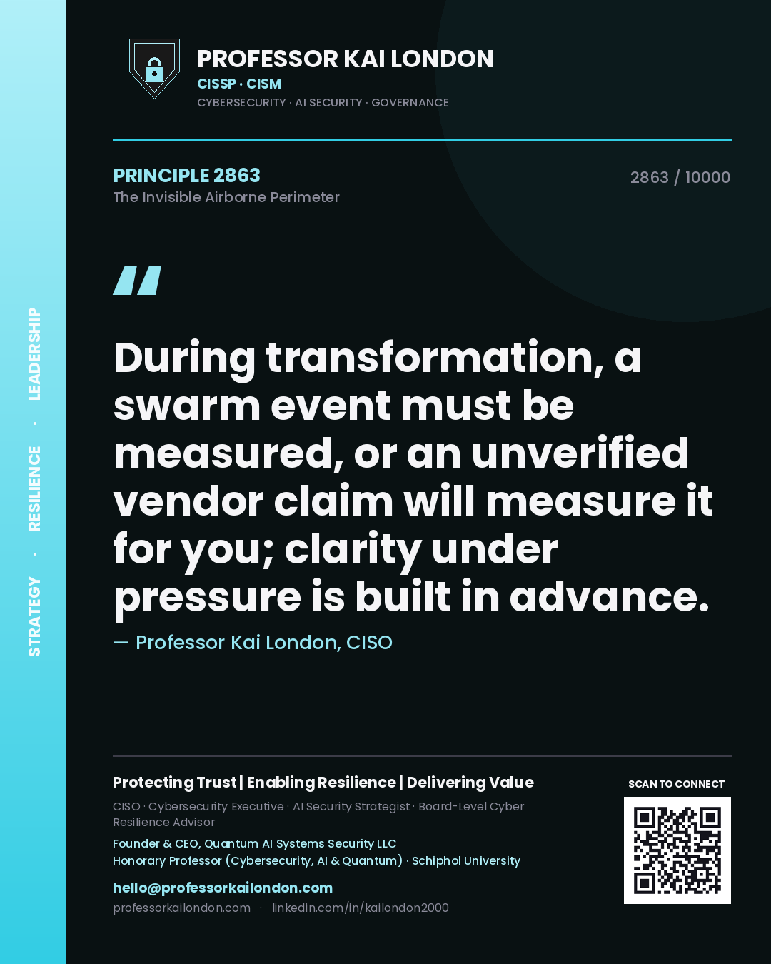 Professor Kai London principle 2863: During transformation, a swarm event must be measured, or an unverified vendor claim will measure it for you; clarity under pressure is built in advance.