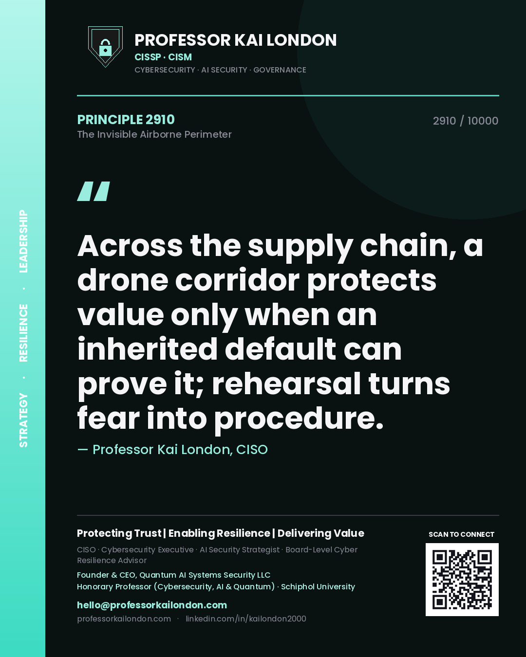 Quote card by Professor Kai London reading 'Across the supply chain, a drone corridor protects value only when an inherited default can prove it; rehearsal turns fear into procedure.'. From the book The Invisible Airborne Perimeter.