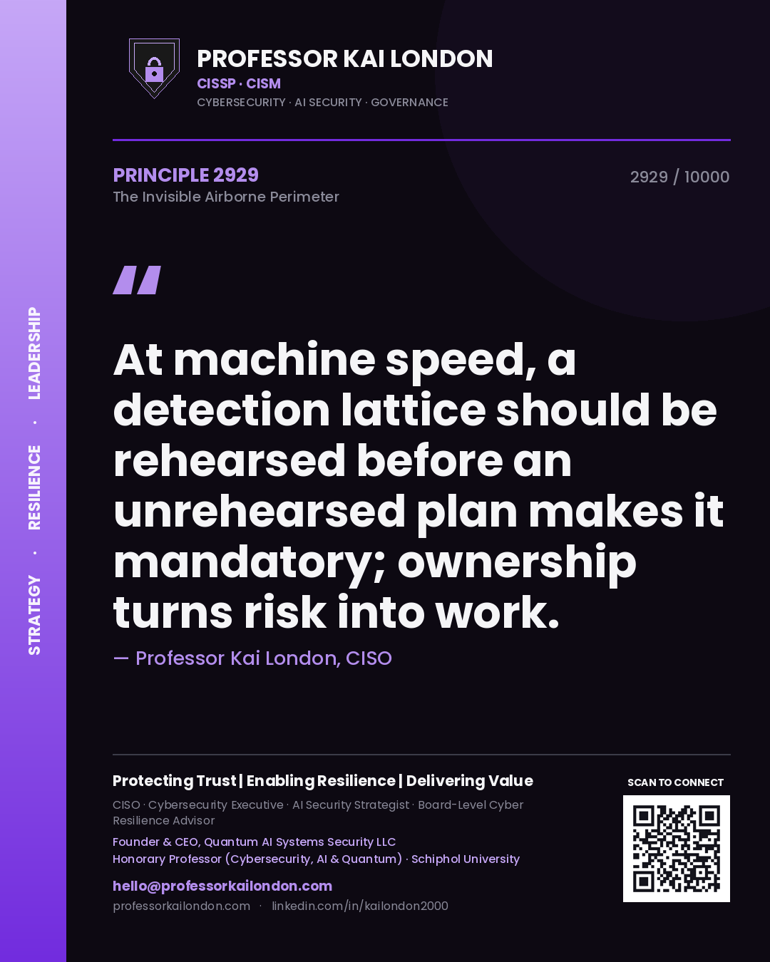Quote card by Professor Kai London reading 'At machine speed, a detection lattice should be rehearsed before an unrehearsed plan makes it mandatory; ownership turns risk into work.'. From the book The Invisible Airborne Perimeter.