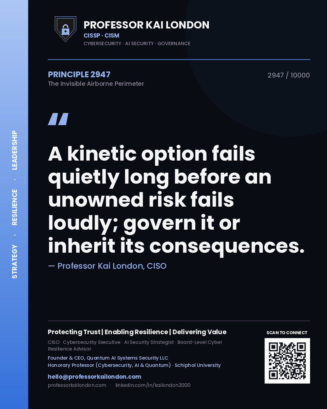 Quote card by Professor Kai London reading 'A kinetic option fails quietly long before an unowned risk fails loudly; govern it or inherit its consequences.'. From the book The Invisible Airborne Perimeter.