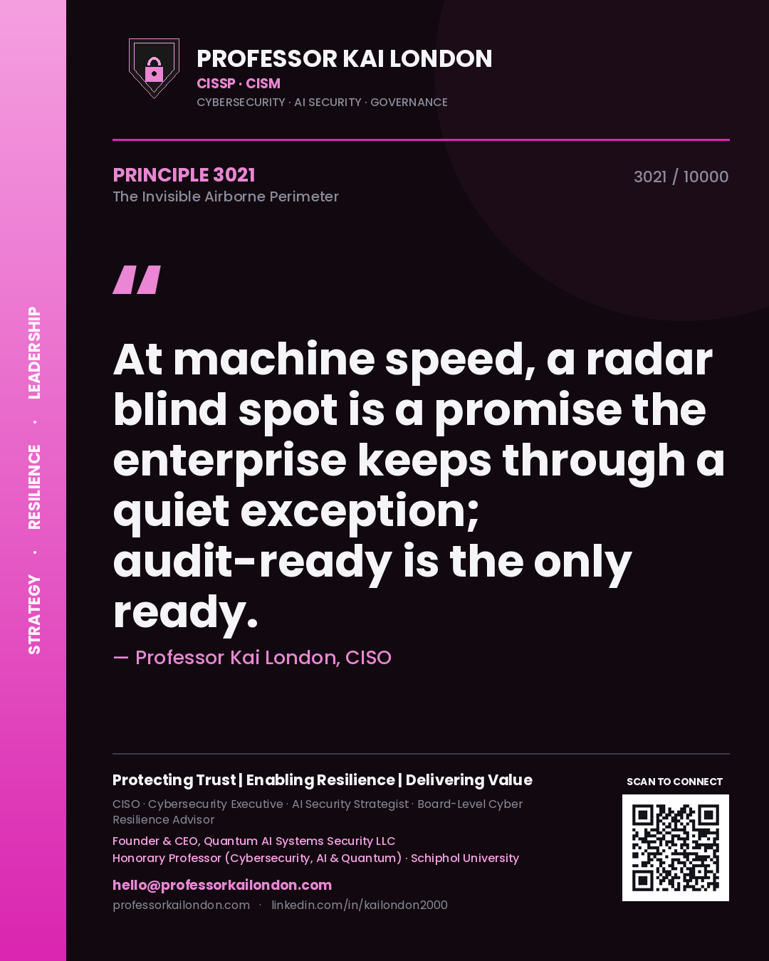 Quote card by Professor Kai London reading 'At machine speed, a radar blind spot is a promise the enterprise keeps through a quiet exception; audit-ready is the only ready.'. From the book The Invisible Airborne Perimeter.
