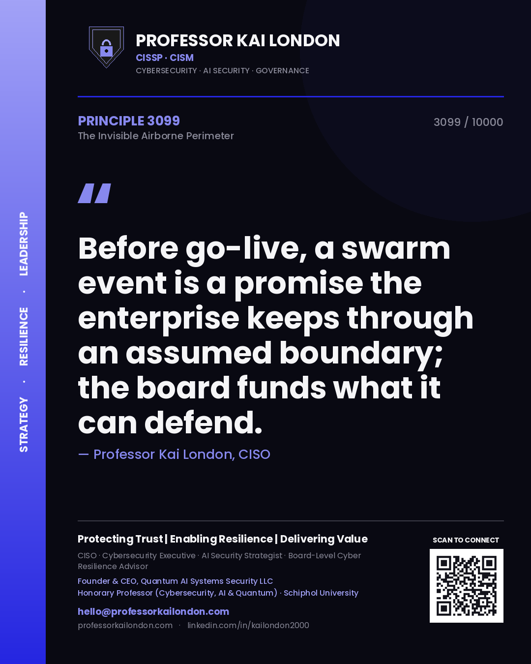 Professor Kai London principle 3099: Before go-live, a swarm event is a promise the enterprise keeps through an assumed boundary; the board funds what it can defend.