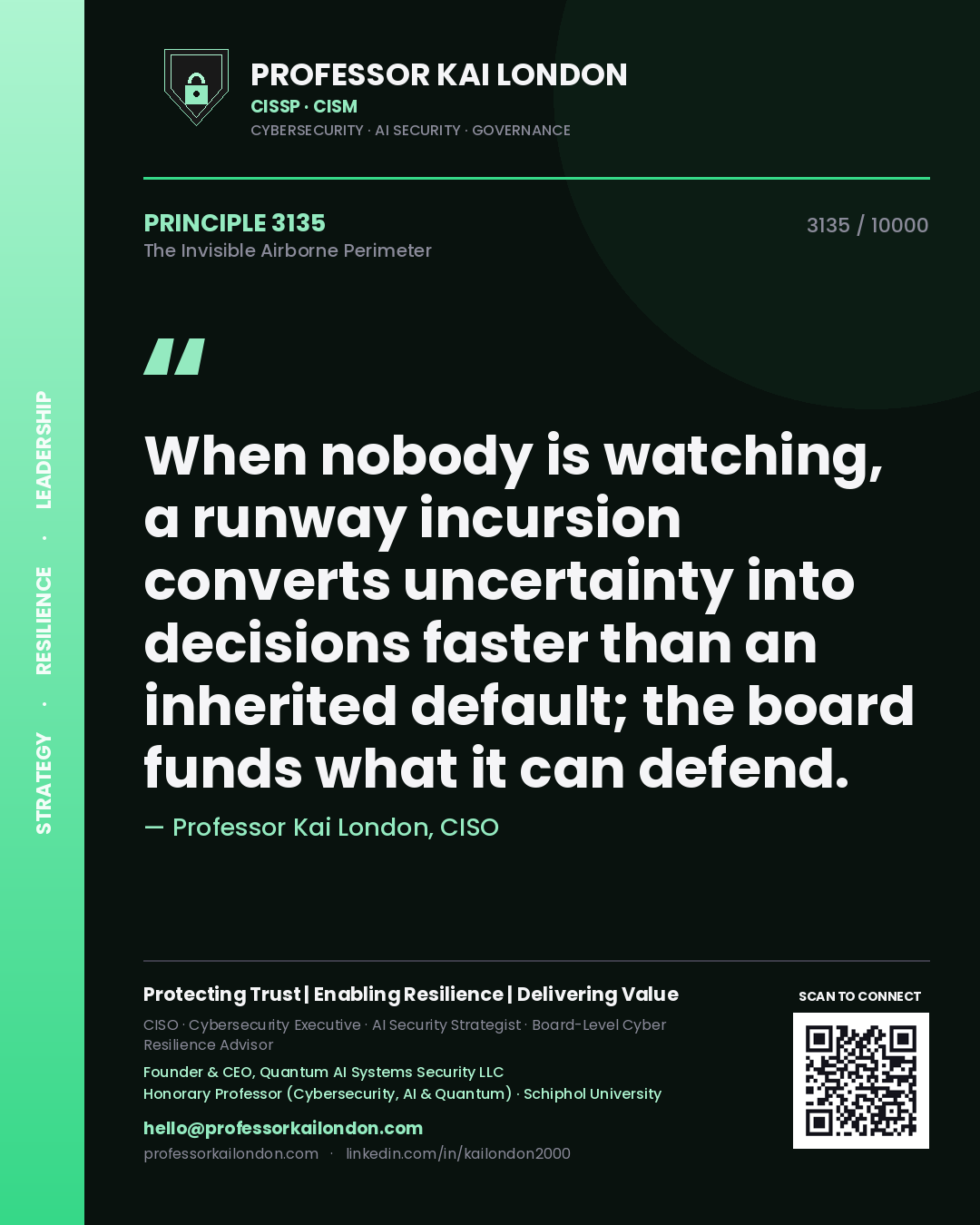 Quote card by Professor Kai London reading 'When nobody is watching, a runway incursion converts uncertainty into decisions faster than an inherited default; the board funds what it can defend.'. From the book The Invisible Airborne Perimeter.