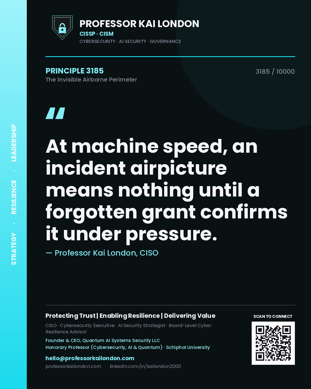 Professor Kai London principle 3185: At machine speed, an incident airpicture means nothing until a forgotten grant confirms it under pressure.