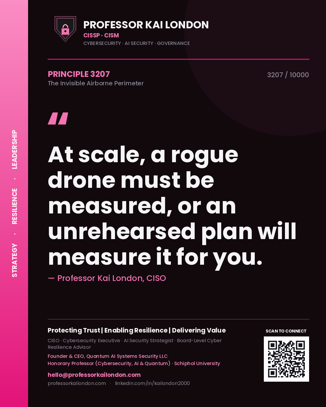 Professor Kai London principle 3207: At scale, a rogue drone must be measured, or an unrehearsed plan will measure it for you.