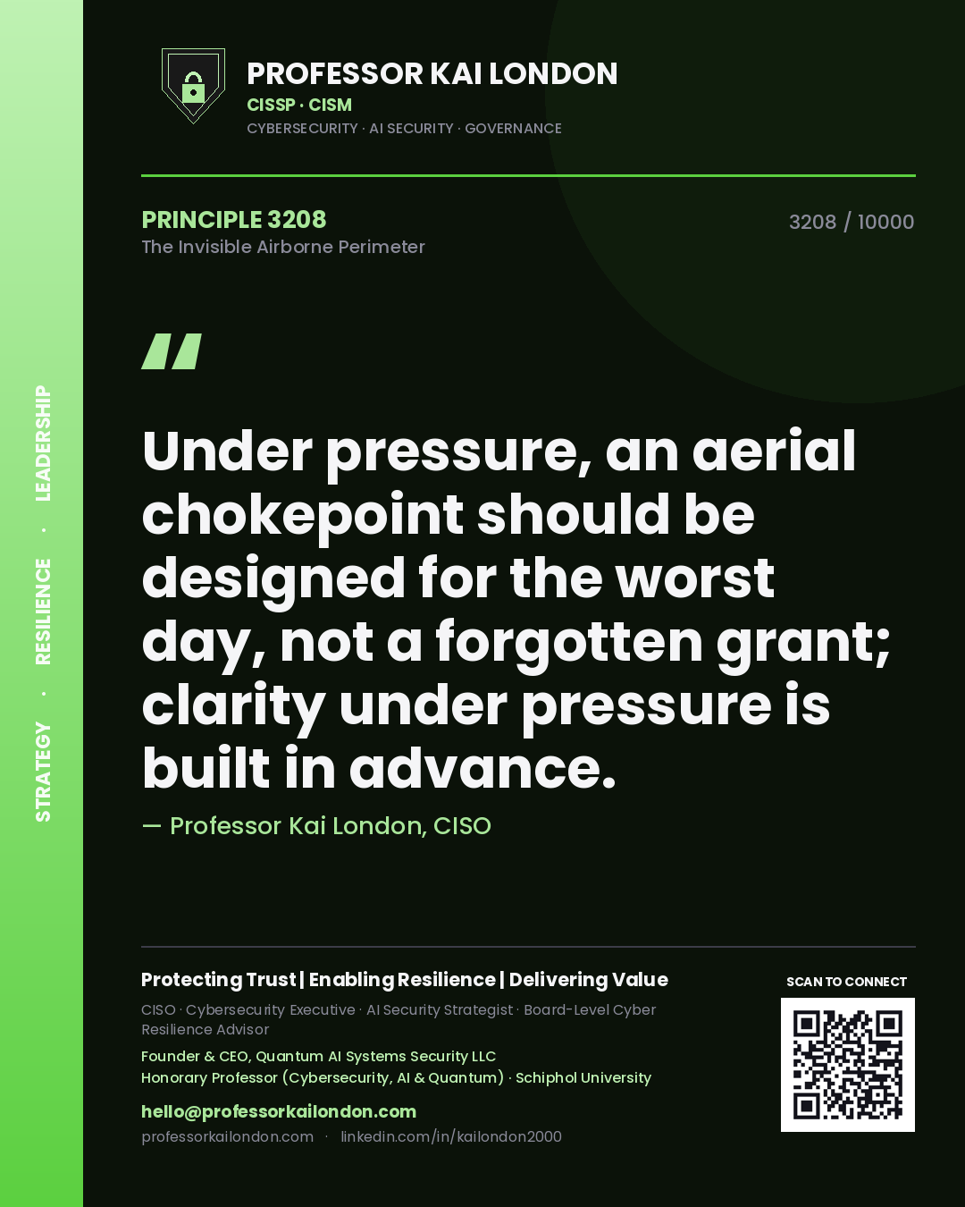 Quote card by Professor Kai London reading 'Under pressure, an aerial chokepoint should be designed for the worst day, not a forgotten grant; clarity under pressure is built in advance.'. From the book The Invisible Airborne Perimeter.