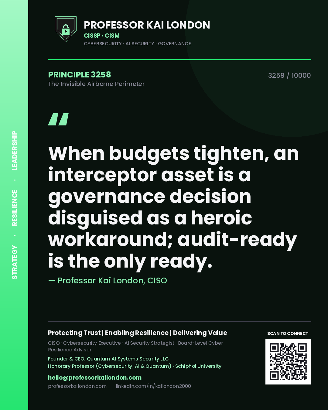 Quote card by Professor Kai London reading 'When budgets tighten, an interceptor asset is a governance decision disguised as a heroic workaround; audit-ready is the only ready.'. From the book The Invisible Airborne Perimeter.