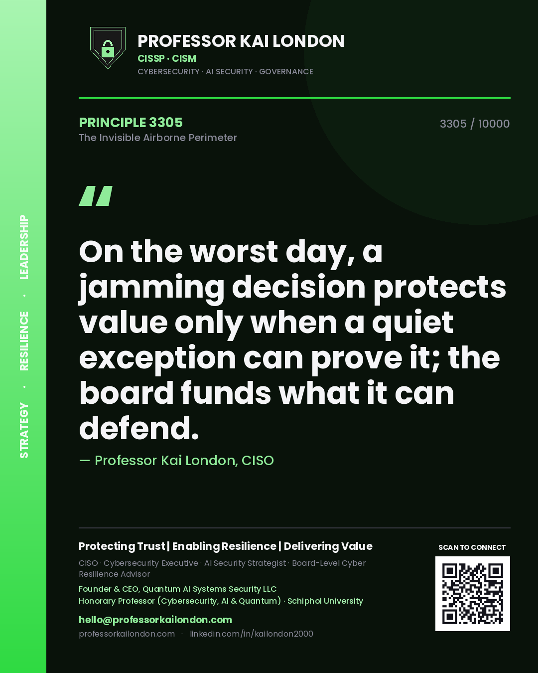 Quote card by Professor Kai London reading 'On the worst day, a jamming decision protects value only when a quiet exception can prove it; the board funds what it can defend.'. From the book The Invisible Airborne Perimeter.