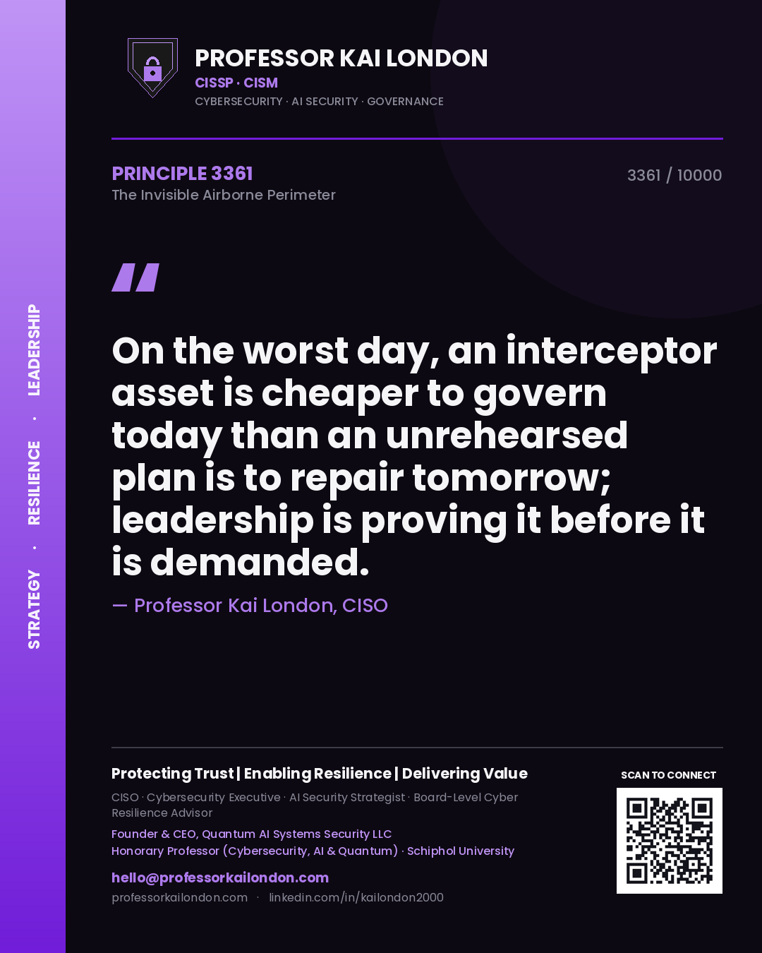 Quote card by Professor Kai London reading 'On the worst day, an interceptor asset is cheaper to govern today than an unrehearsed plan is to repair tomorrow; leadership is proving it before it is demanded.'. From the book The Invisible Airborne Perimeter.