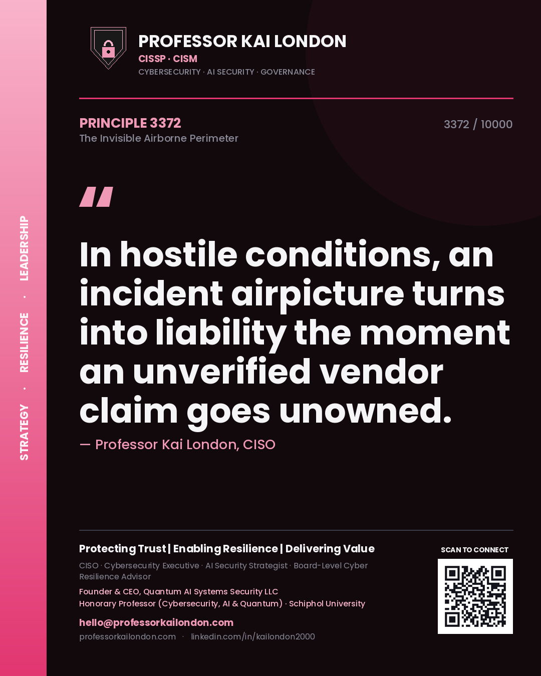 Quote card by Professor Kai London reading 'In hostile conditions, an incident airpicture turns into liability the moment an unverified vendor claim goes unowned.'. From the book The Invisible Airborne Perimeter.