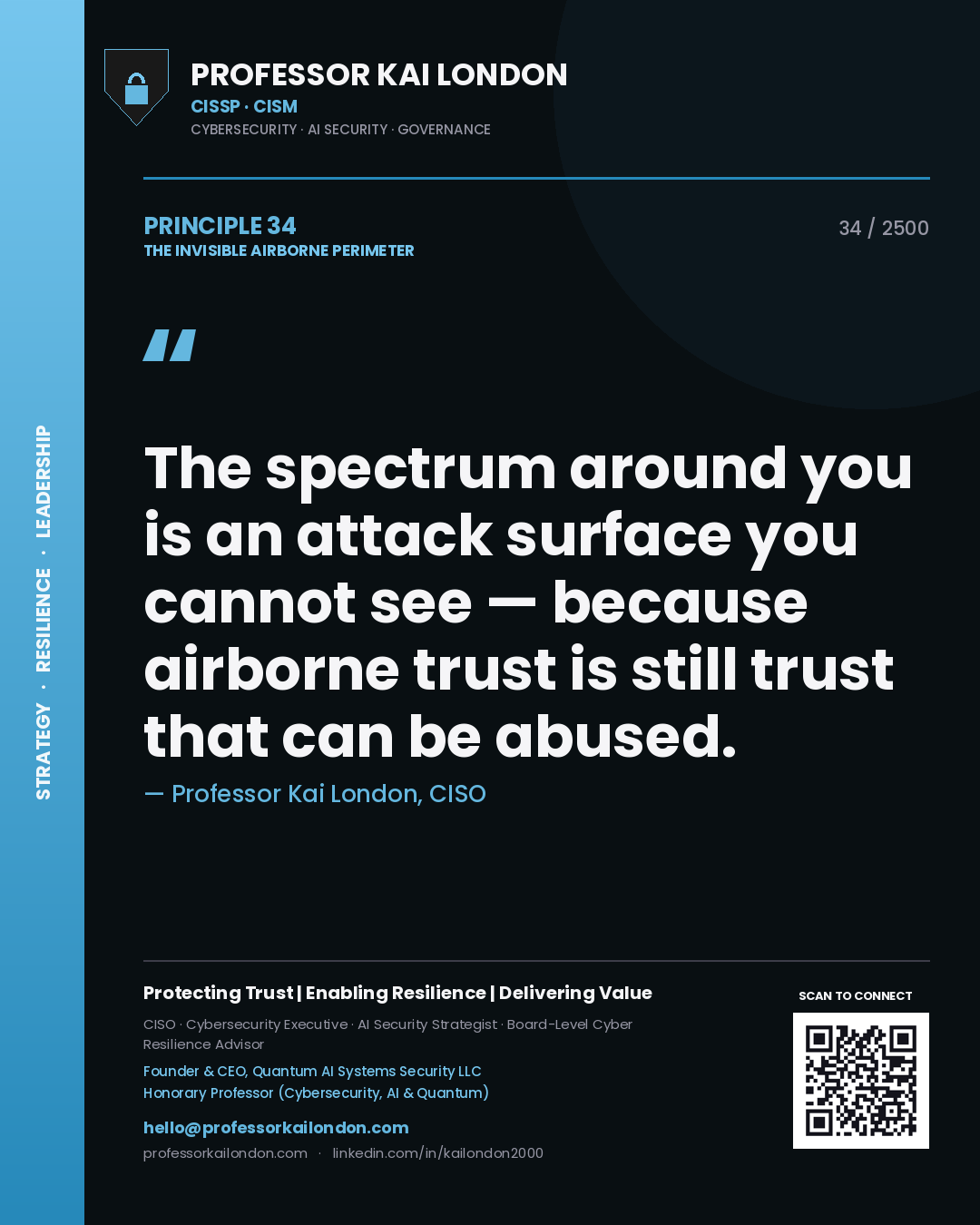 Quote card by Professor Kai London reading 'The spectrum around you is an attack surface you cannot see — because airborne trust is still trust that can be abused.'. From the book The Invisible Airborne Perimeter.
