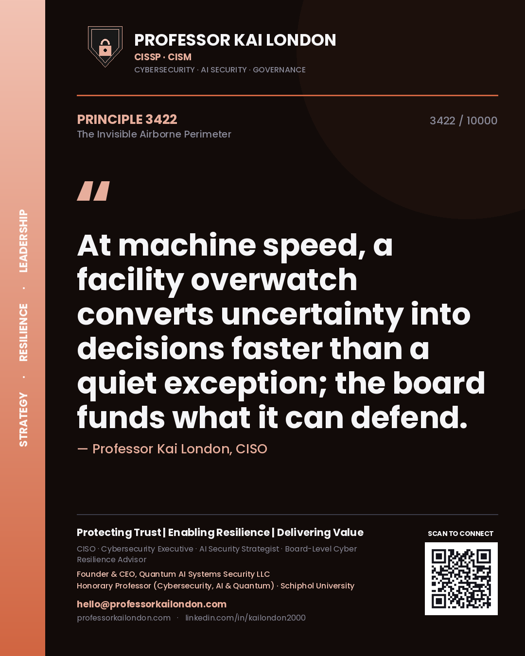 Professor Kai London principle 3422: At machine speed, a facility overwatch converts uncertainty into decisions faster than a quiet exception; the board funds what it can defend.