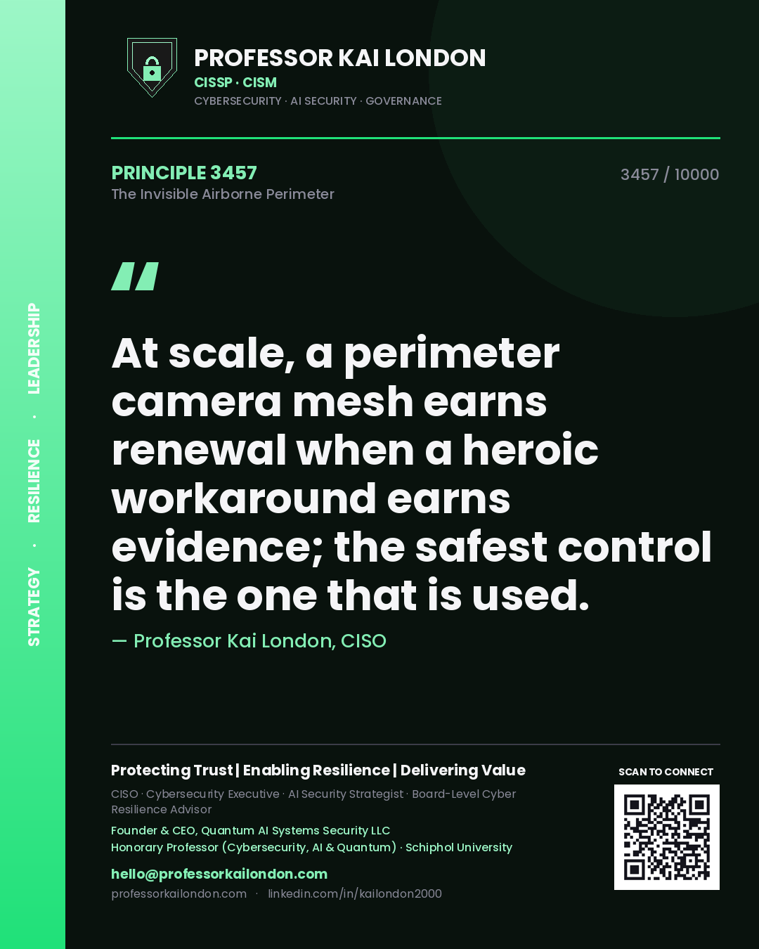 Quote card by Professor Kai London reading 'At scale, a perimeter camera mesh earns renewal when a heroic workaround earns evidence; the safest control is the one that is used.'. From the book The Invisible Airborne Perimeter.