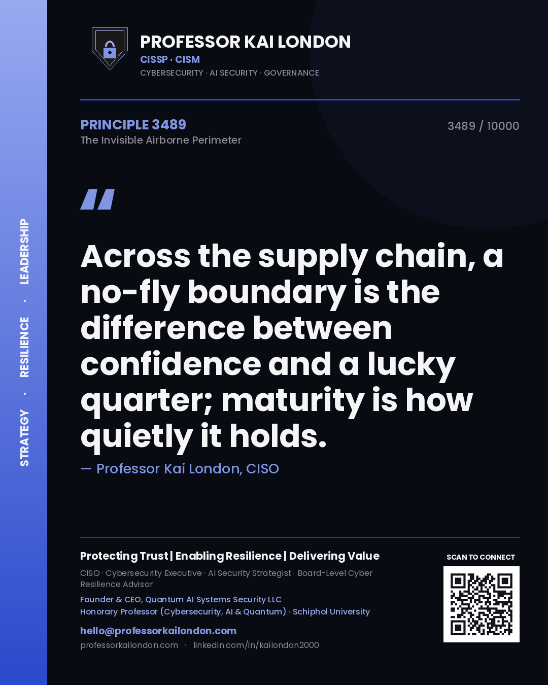 Quote card by Professor Kai London reading 'Across the supply chain, a no-fly boundary is the difference between confidence and a lucky quarter; maturity is how quietly it holds.'. From the book The Invisible Airborne Perimeter.
