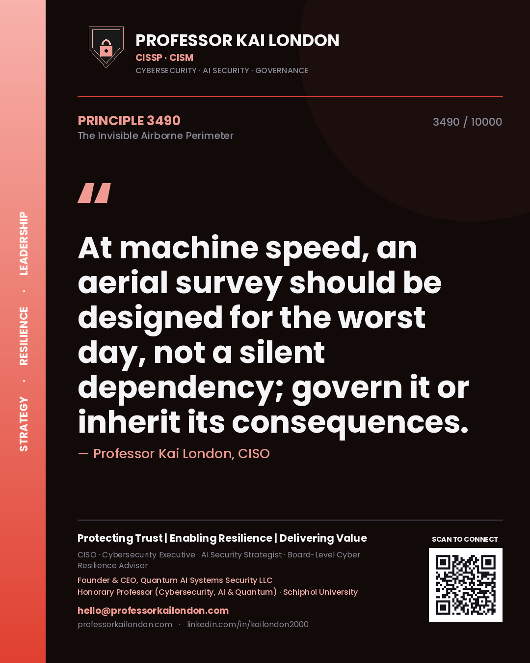 Quote card by Professor Kai London reading 'At machine speed, an aerial survey should be designed for the worst day, not a silent dependency; govern it or inherit its consequences.'. From the book The Invisible Airborne Perimeter.
