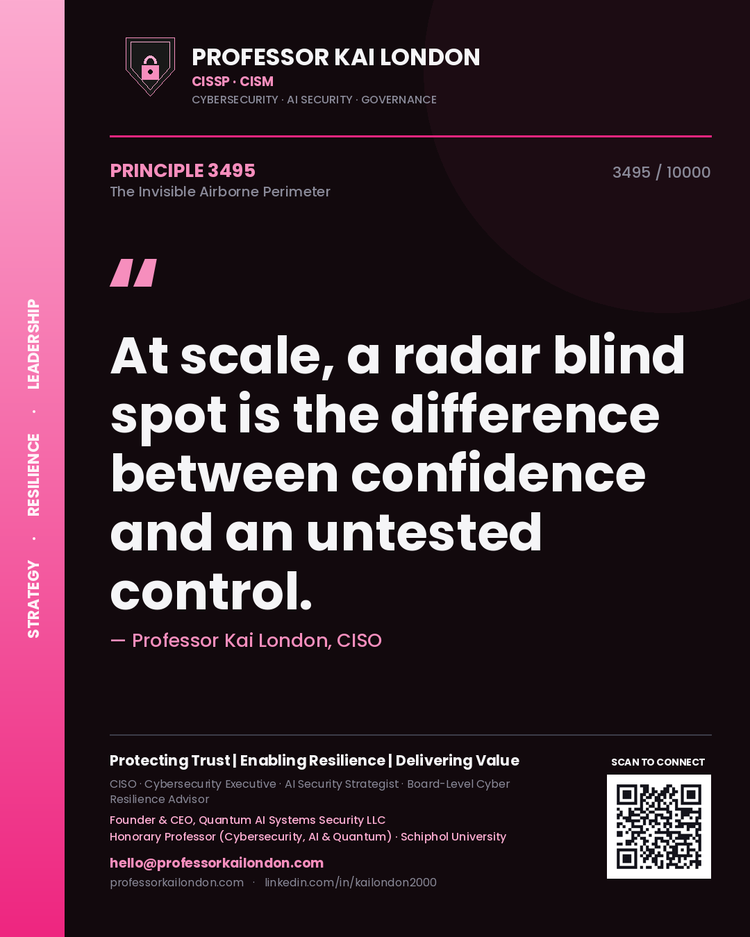 Quote card by Professor Kai London reading 'At scale, a radar blind spot is the difference between confidence and an untested control.'. From the book The Invisible Airborne Perimeter.