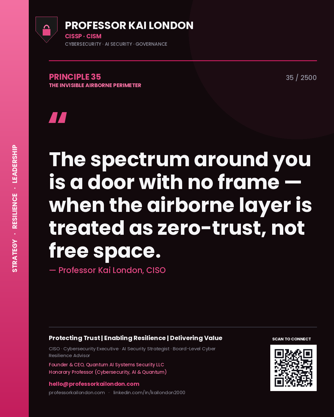 Quote card by Professor Kai London reading 'The spectrum around you is a door with no frame — when the airborne layer is treated as zero-trust, not free space.'. From the book The Invisible Airborne Perimeter.