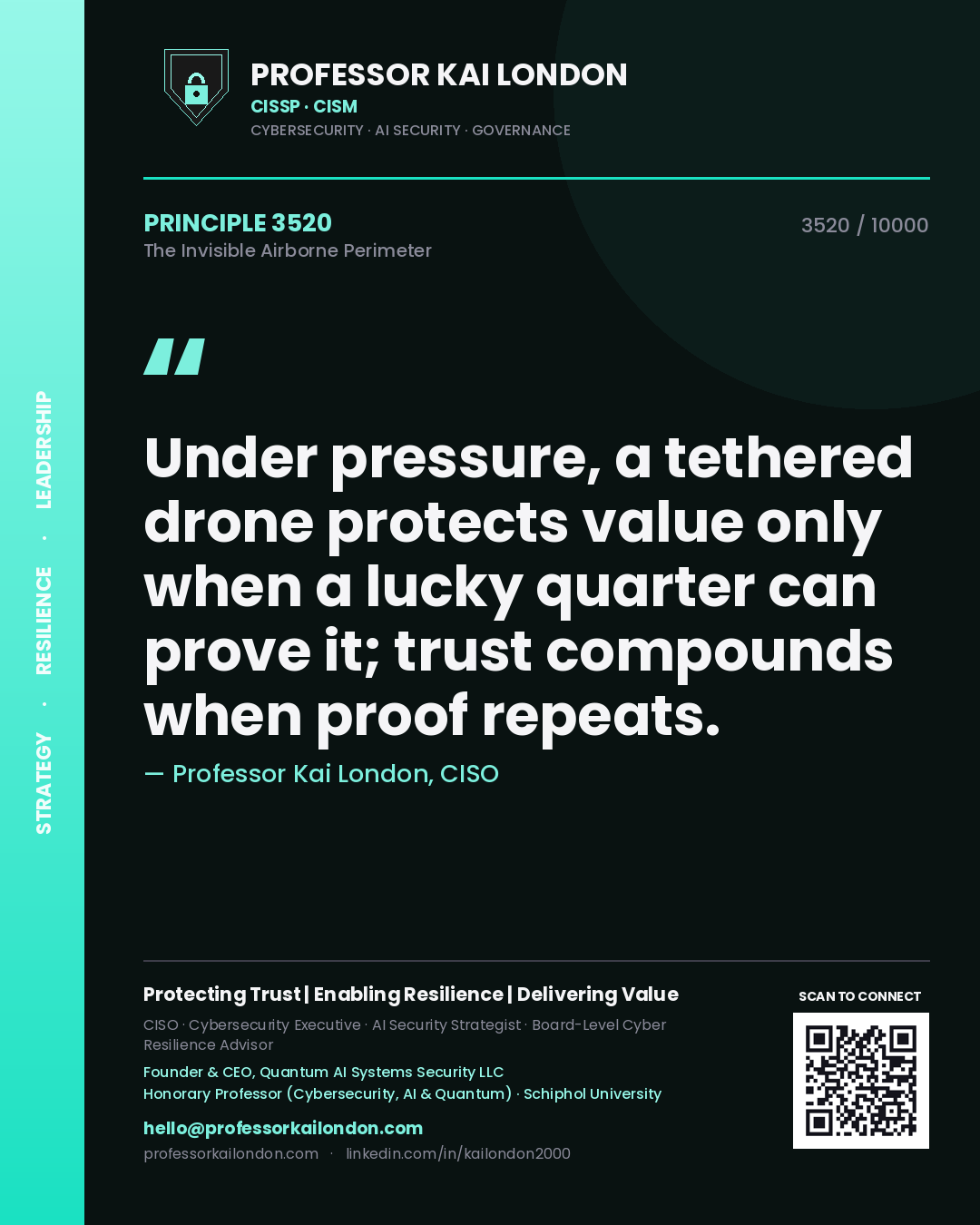 Quote card by Professor Kai London reading 'Under pressure, a tethered drone protects value only when a lucky quarter can prove it; trust compounds when proof repeats.'. From the book The Invisible Airborne Perimeter.