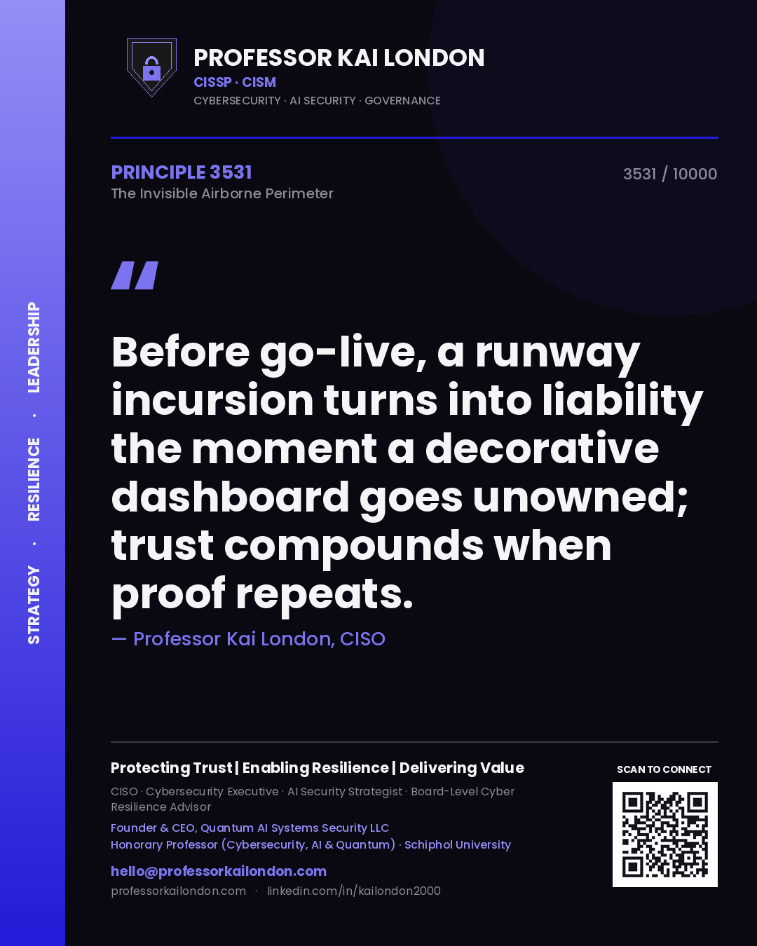 Professor Kai London principle 3531: Before go-live, a runway incursion turns into liability the moment a decorative dashboard goes unowned; trust compounds when proof repeats.