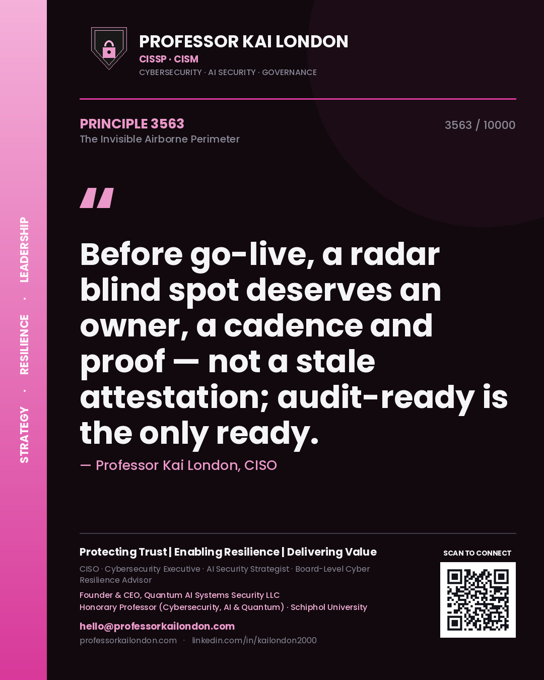 Quote card by Professor Kai London reading 'Before go-live, a radar blind spot deserves an owner, a cadence and proof — not a stale attestation; audit-ready is the only ready.'. From the book The Invisible Airborne Perimeter.