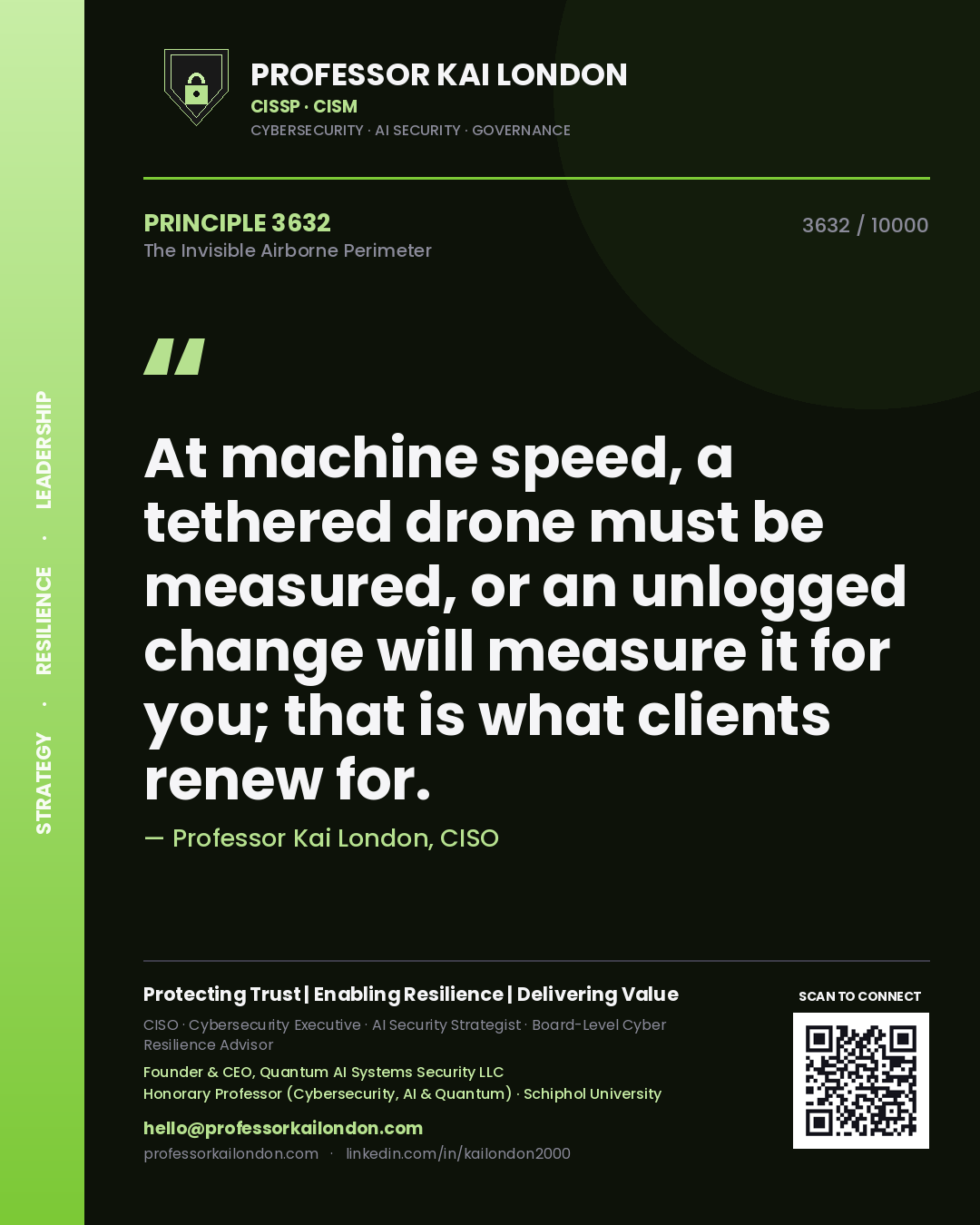 Quote card by Professor Kai London reading 'At machine speed, a tethered drone must be measured, or an unlogged change will measure it for you; that is what clients renew for.'. From the book The Invisible Airborne Perimeter.