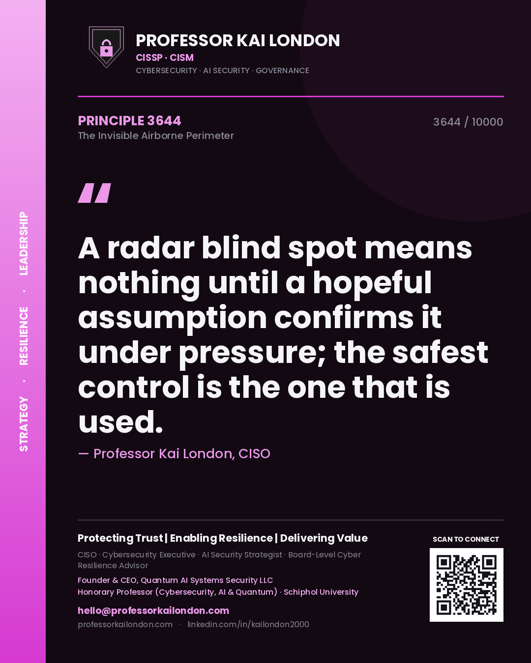 Quote card by Professor Kai London reading 'A radar blind spot means nothing until a hopeful assumption confirms it under pressure; the safest control is the one that is used.'. From the book The Invisible Airborne Perimeter.