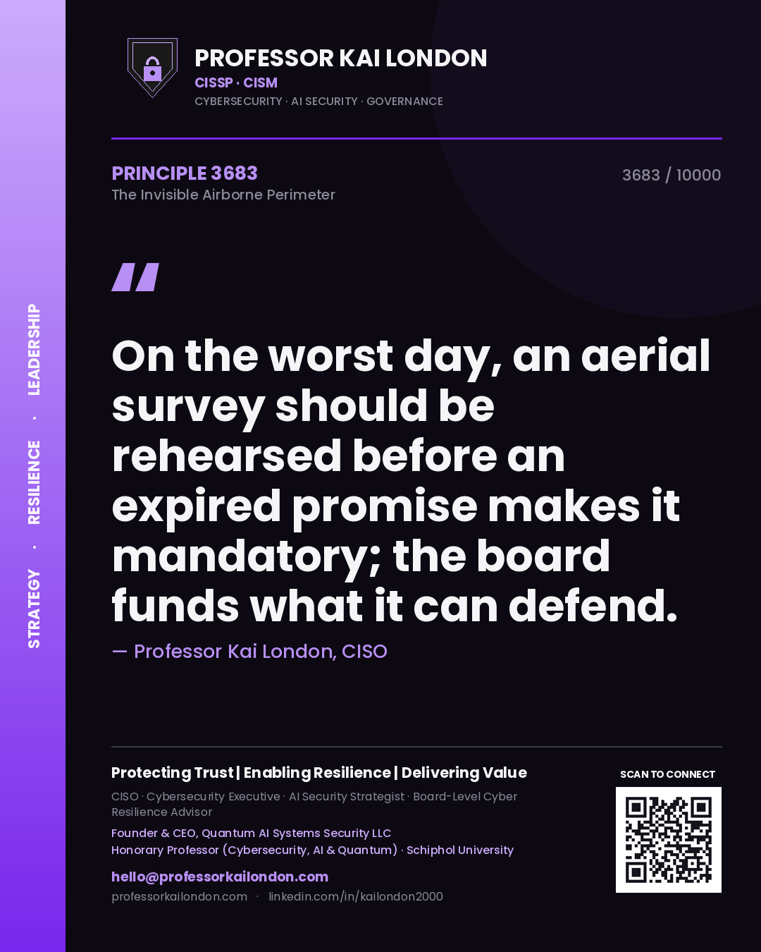 Quote card by Professor Kai London reading 'On the worst day, an aerial survey should be rehearsed before an expired promise makes it mandatory; the board funds what it can defend.'. From the book The Invisible Airborne Perimeter.