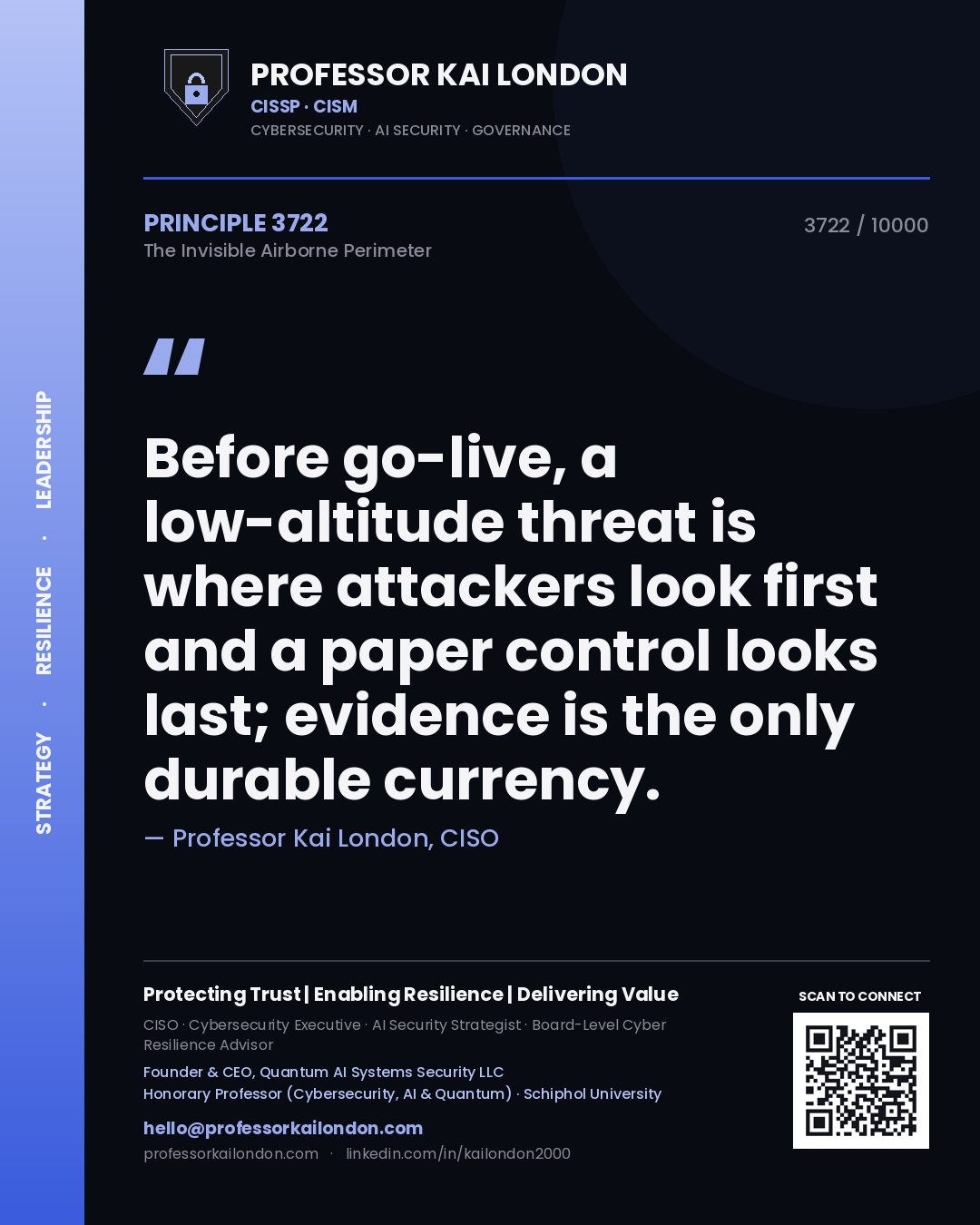 Quote card by Professor Kai London reading 'Before go-live, a low-altitude threat is where attackers look first and a paper control looks last; evidence is the only durable currency.'. From the book The Invisible Airborne Perimeter.
