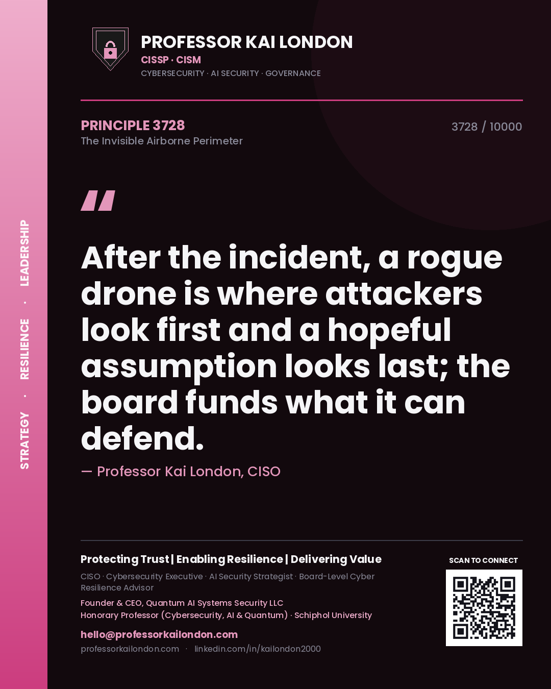 Quote card by Professor Kai London reading 'After the incident, a rogue drone is where attackers look first and a hopeful assumption looks last; the board funds what it can defend.'. From the book The Invisible Airborne Perimeter.