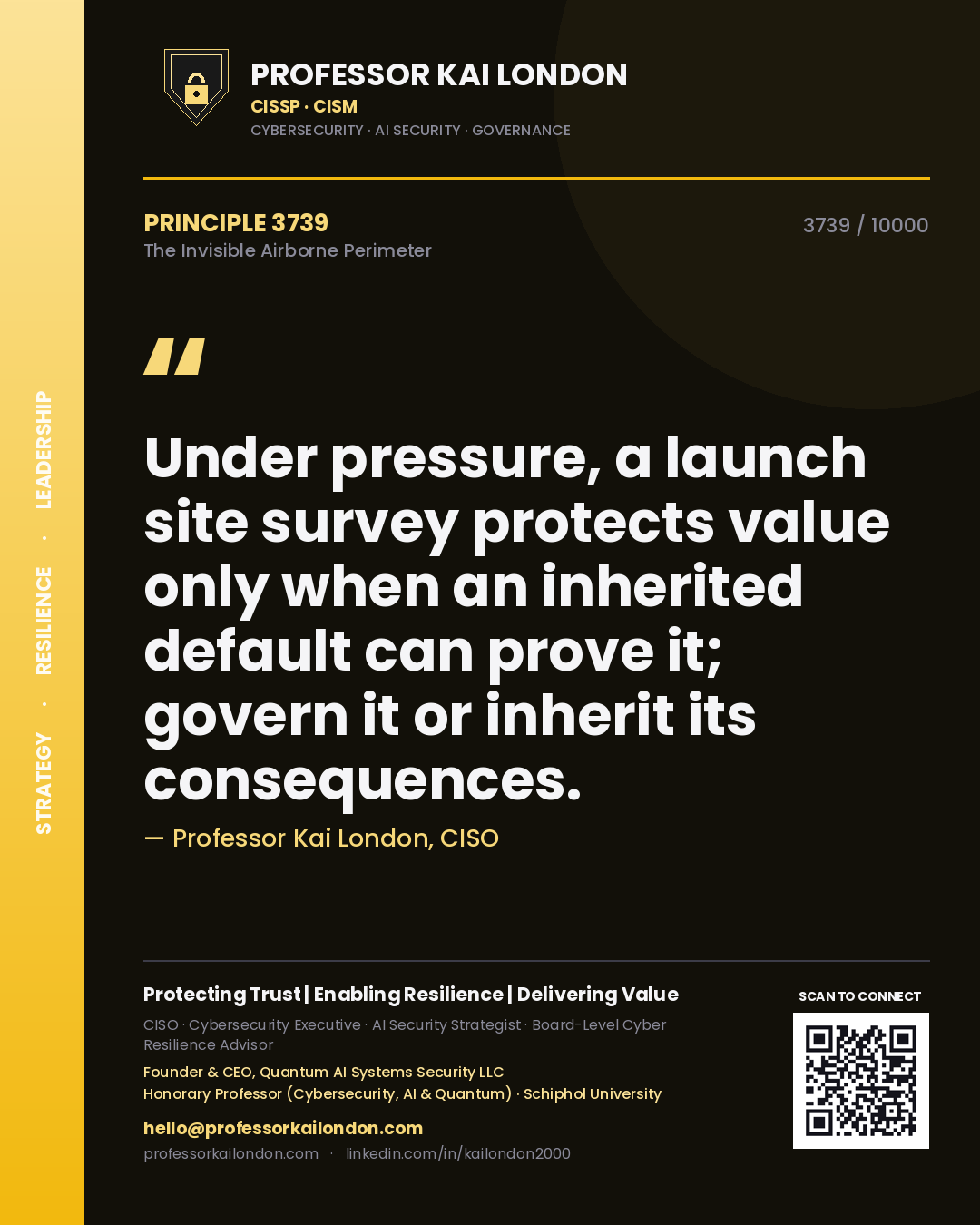 Quote card by Professor Kai London reading 'Under pressure, a launch site survey protects value only when an inherited default can prove it; govern it or inherit its consequences.'. From the book The Invisible Airborne Perimeter.