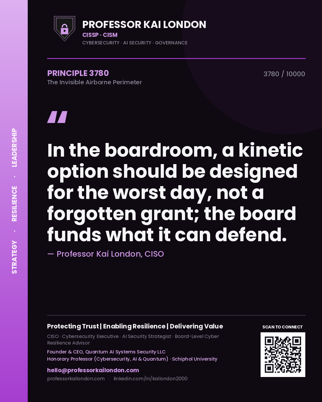 Professor Kai London principle 3780: In the boardroom, a kinetic option should be designed for the worst day, not a forgotten grant; the board funds what it can defend.