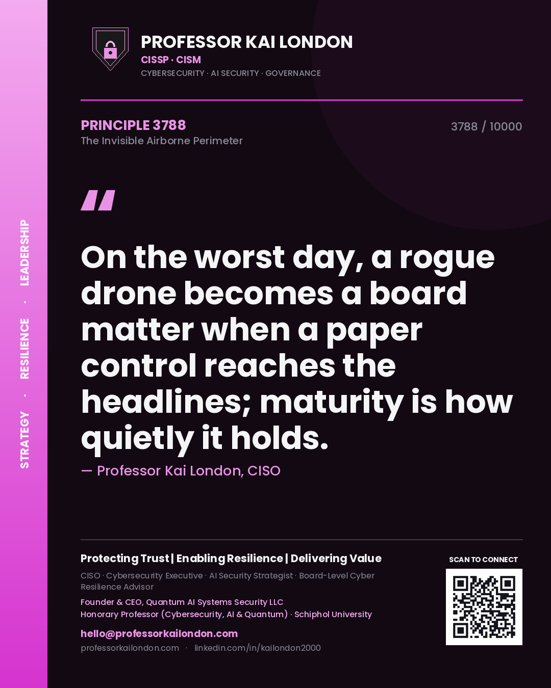 Quote card by Professor Kai London reading 'On the worst day, a rogue drone becomes a board matter when a paper control reaches the headlines; maturity is how quietly it holds.'. From the book The Invisible Airborne Perimeter.