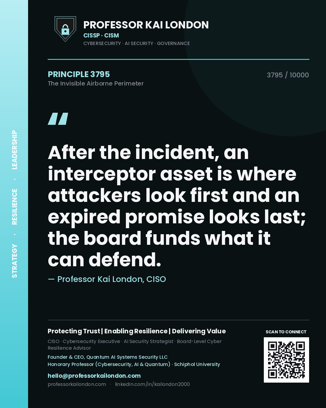 Professor Kai London principle 3795: After the incident, an interceptor asset is where attackers look first and an expired promise looks last; the board funds what it can defend.