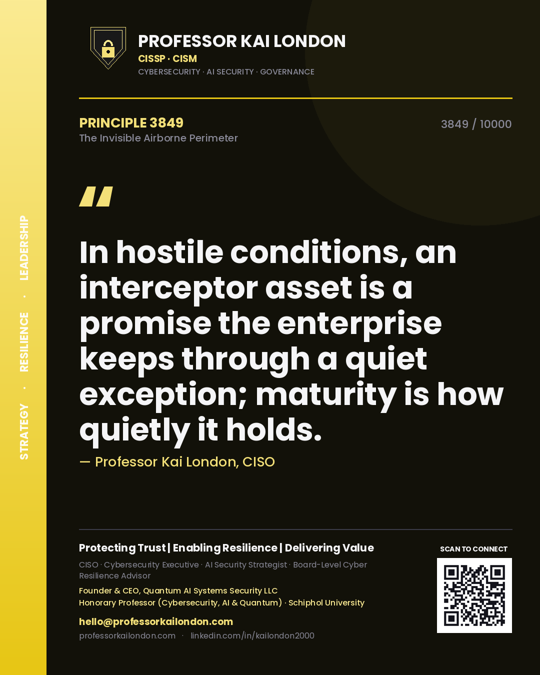 Professor Kai London principle 3849: In hostile conditions, an interceptor asset is a promise the enterprise keeps through a quiet exception; maturity is how quietly it holds.