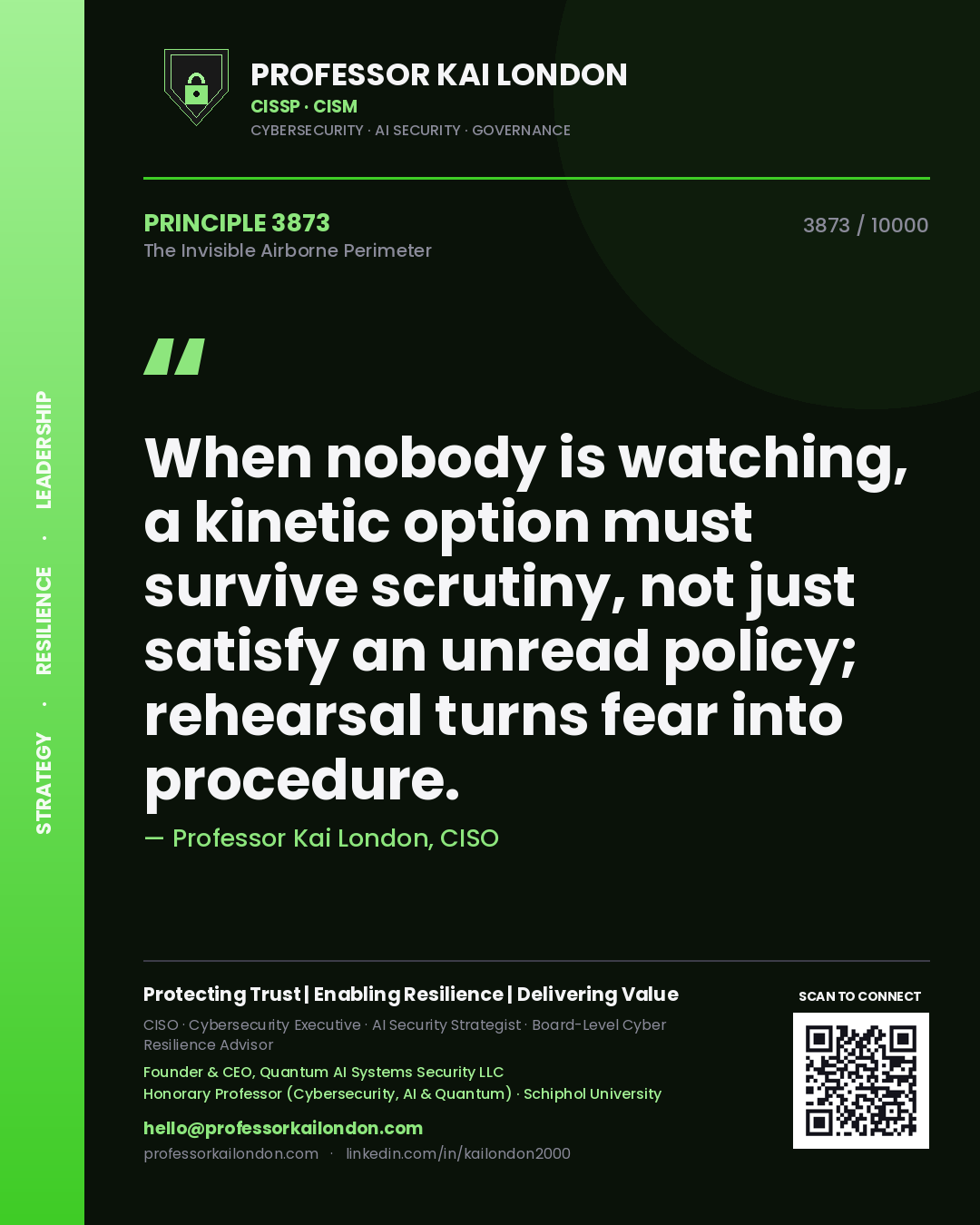 Quote card by Professor Kai London reading 'When nobody is watching, a kinetic option must survive scrutiny, not just satisfy an unread policy; rehearsal turns fear into procedure.'. From the book The Invisible Airborne Perimeter.