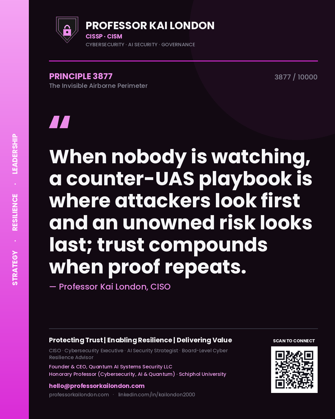 Professor Kai London principle 3877: When nobody is watching, a counter-UAS playbook is where attackers look first and an unowned risk looks last; trust compounds when proof repeats.