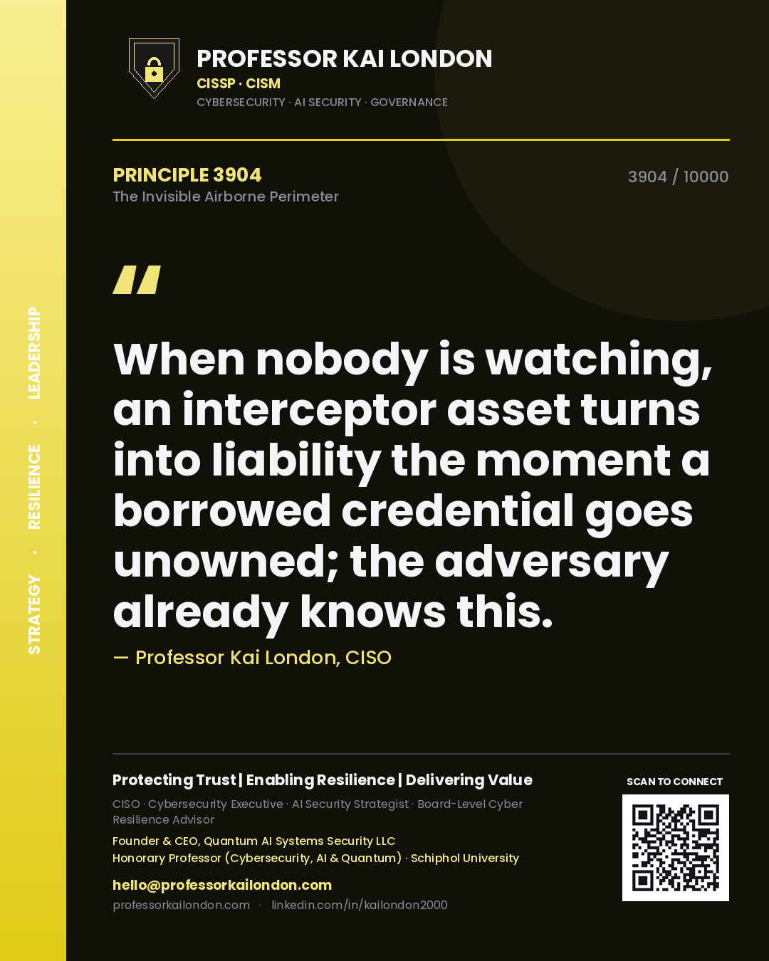 Quote card by Professor Kai London reading 'When nobody is watching, an interceptor asset turns into liability the moment a borrowed credential goes unowned; the adversary already knows this.'. From the book The Invisible Airborne Perimeter.