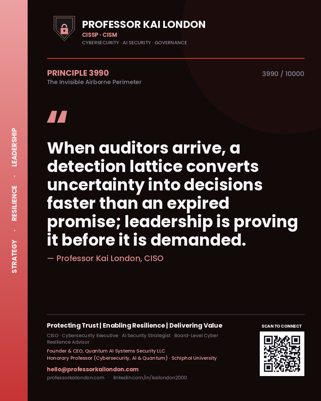 Quote card by Professor Kai London reading 'When auditors arrive, a detection lattice converts uncertainty into decisions faster than an expired promise; leadership is proving it before it is demanded.'. From the book The Invisible Airborne Perimeter.