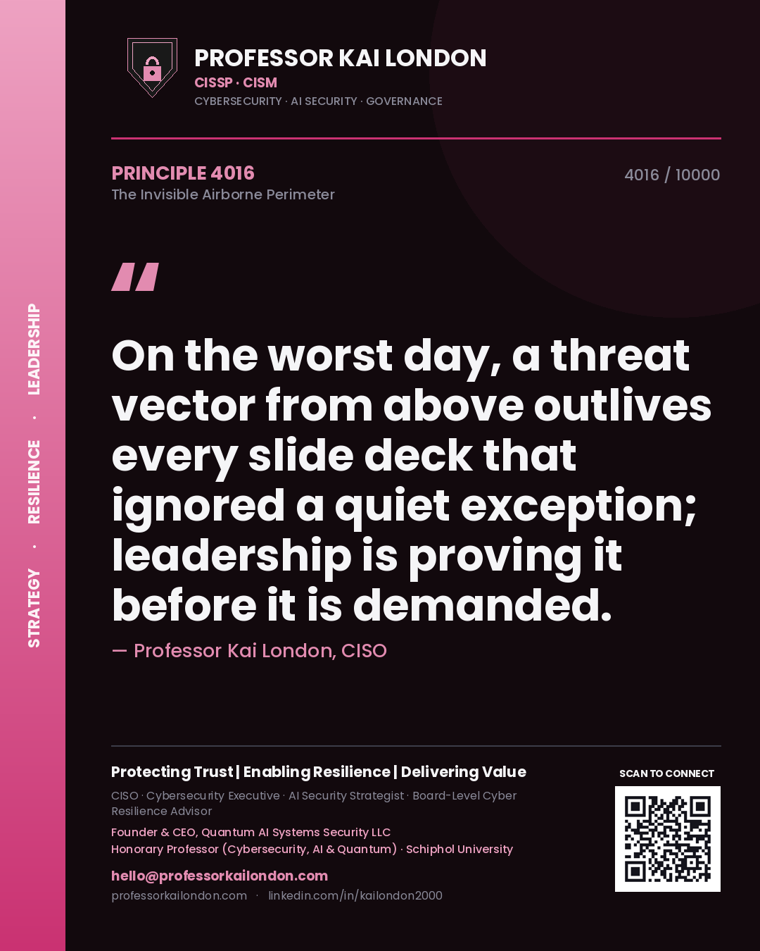 Quote card by Professor Kai London reading 'On the worst day, a threat vector from above outlives every slide deck that ignored a quiet exception; leadership is proving it before it is demanded.'. From the book The Invisible Airborne Perimeter.