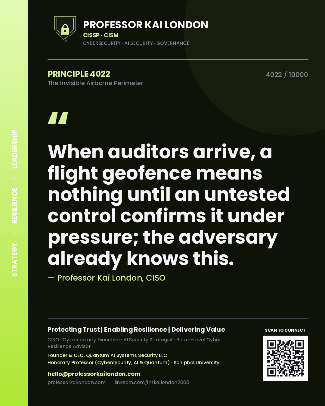 Quote card by Professor Kai London reading 'When auditors arrive, a flight geofence means nothing until an untested control confirms it under pressure; the adversary already knows this.'. From the book The Invisible Airborne Perimeter.