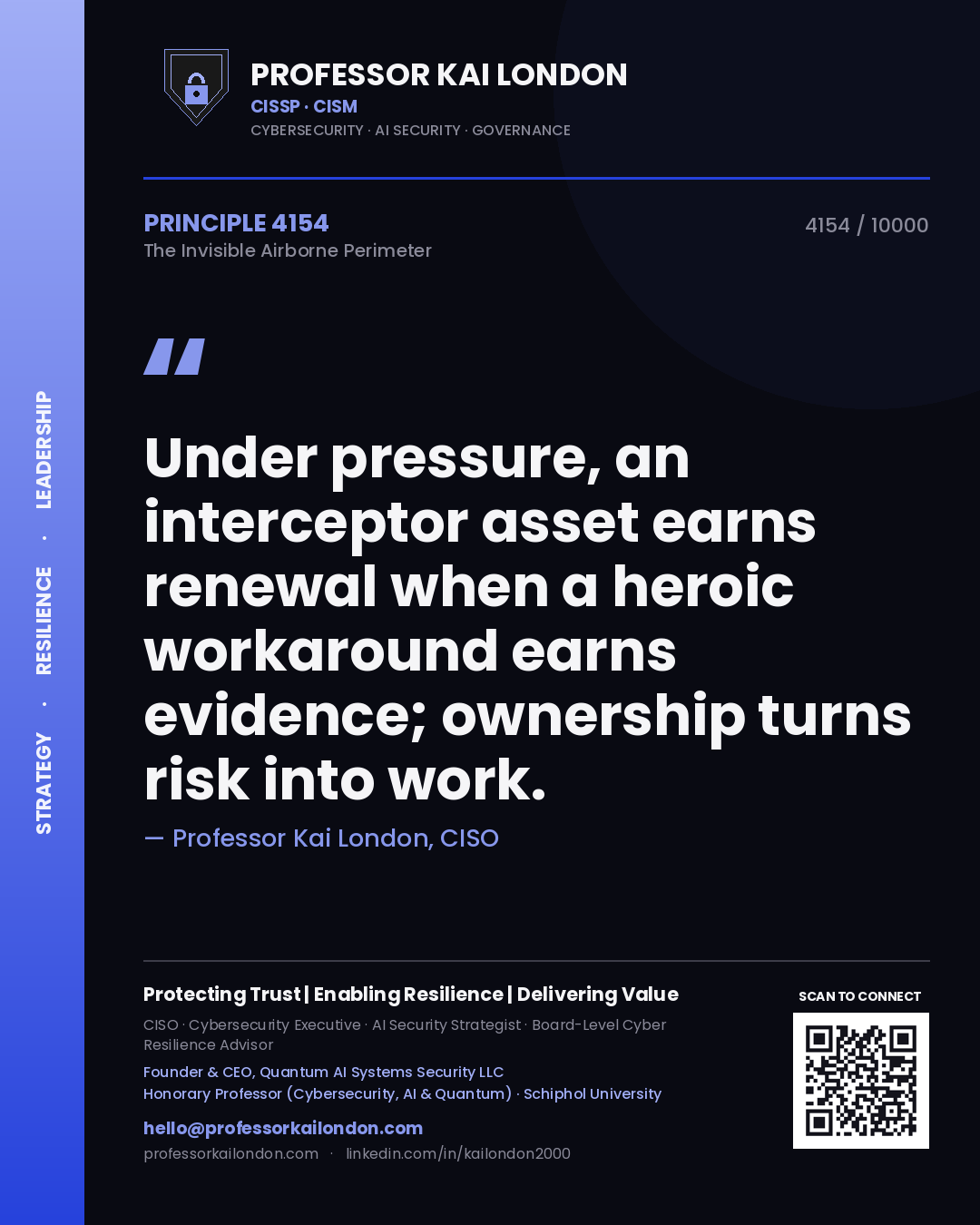 Quote card by Professor Kai London reading 'Under pressure, an interceptor asset earns renewal when a heroic workaround earns evidence; ownership turns risk into work.'. From the book The Invisible Airborne Perimeter.